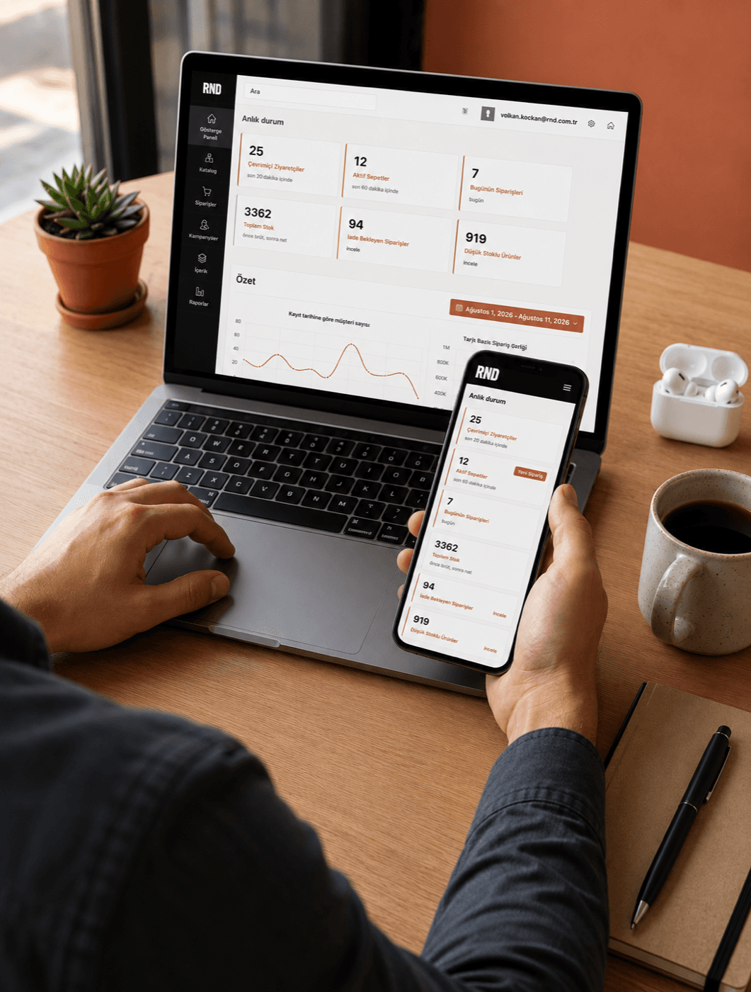 Access From Any Device