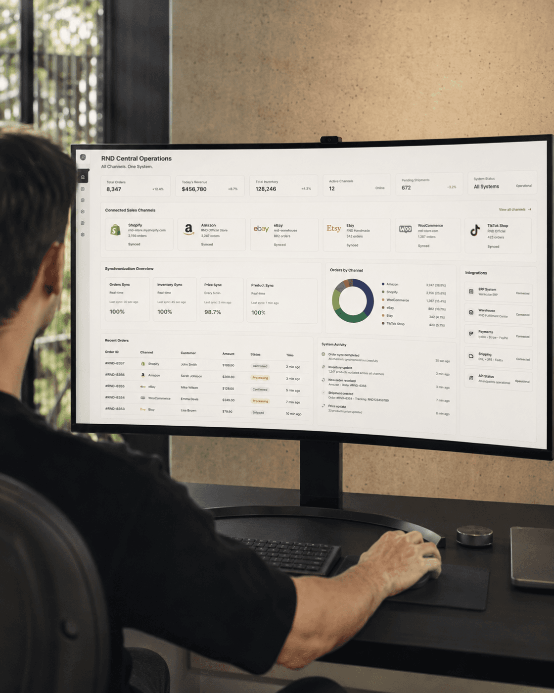 One Platform, Full Visibility.